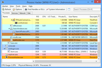 Process Hacker v3.0.2617 Free Download Full