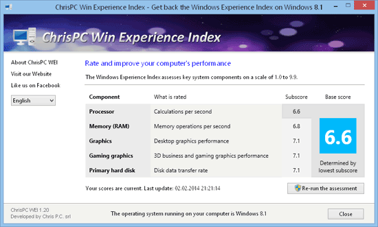 ChrisPC Win Experience Index 7.24.0404