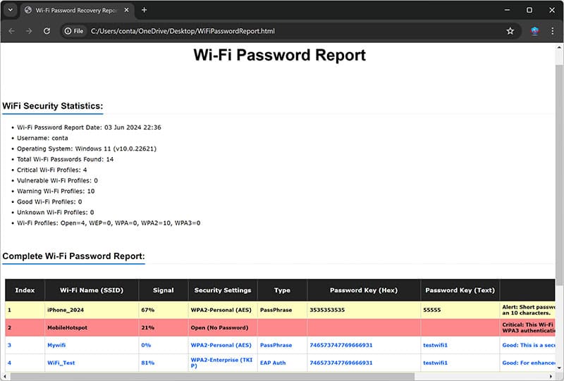 WiFi Password Recovery Pro Basic Edition 2024 v8.0.0.1